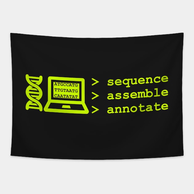 Bioinformatics Genome Sequence Assemble Annotate Green Tapestry by MoPaws