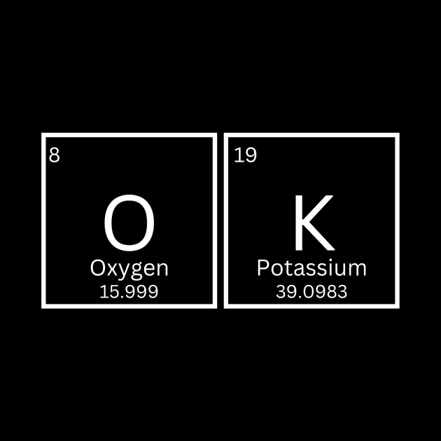 ok periodic table by NiksDesign