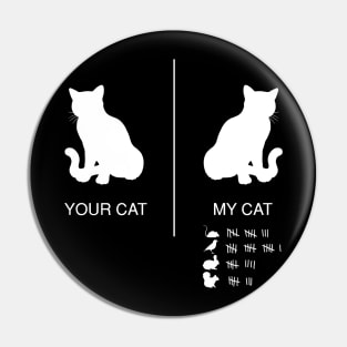 Your Cat, My Killer Pin