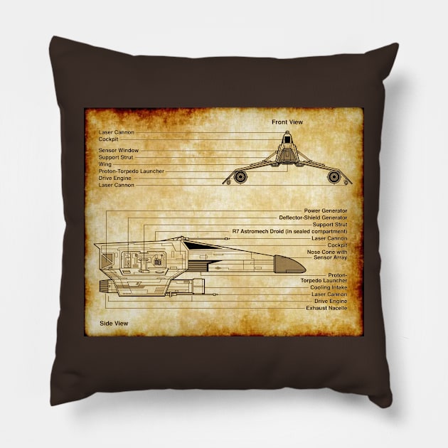 Obsolete Space Fighter Parchment Blueprint Pillow by Starbase79