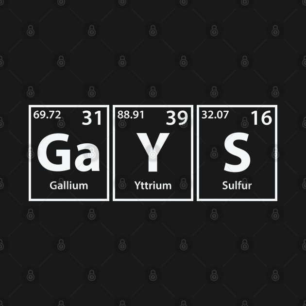 Gays (Ga-Y-S) Periodic Elements Spelling by cerebrands
