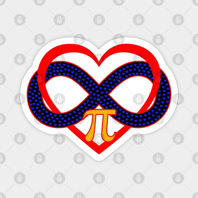 Polyamory Infinity Heart Symbol Magnet by Mindseye222