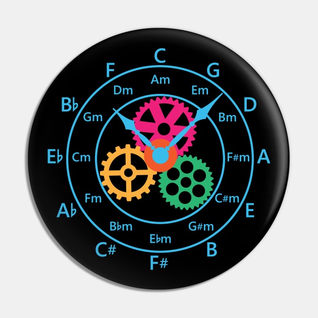 Circle of Fifths Mechanical Clock Style Cool Blue Pin by nightsworthy