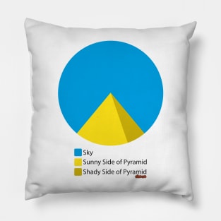 Pyramid Pillow