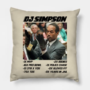Rip OJ Simpson meme 1947-2024 shirt, O.J. The Juice Did You See His hands Pillow