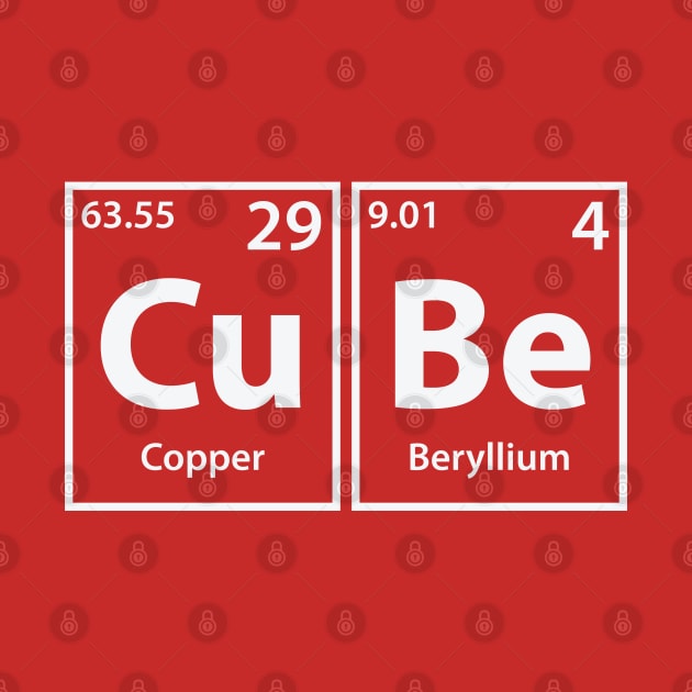 Cube (Cu-Be) Periodic Elements Spelling by cerebrands
