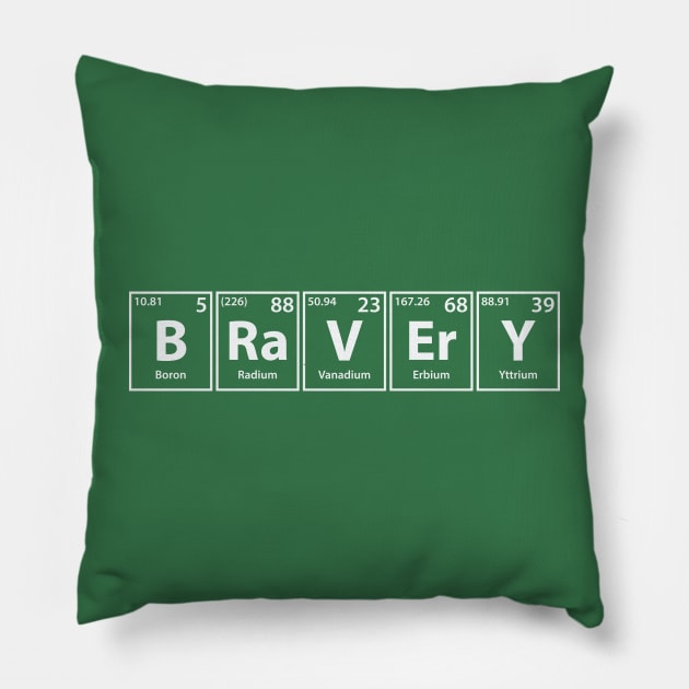 Bravery (B-Ra-V-Er-Y) Periodic Elements Spelling Pillow by cerebrands