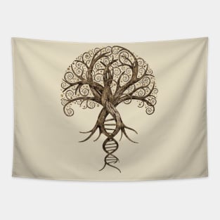 Tree of Life - Evolution Tapestry