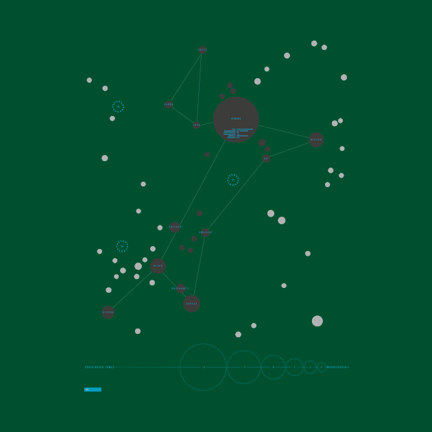 Canis Major and the Dog Star 'Sirius' Star Map by SiPat.inc