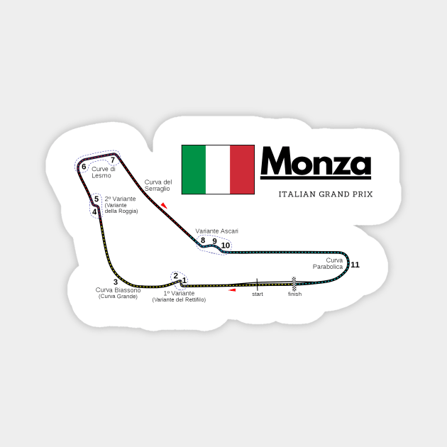 Monza F1 Track Italy Magnet by Auto-Prints