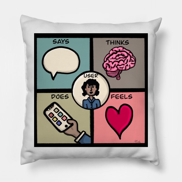 Empathy Map Pillow by Quick Brown Fox Canada 