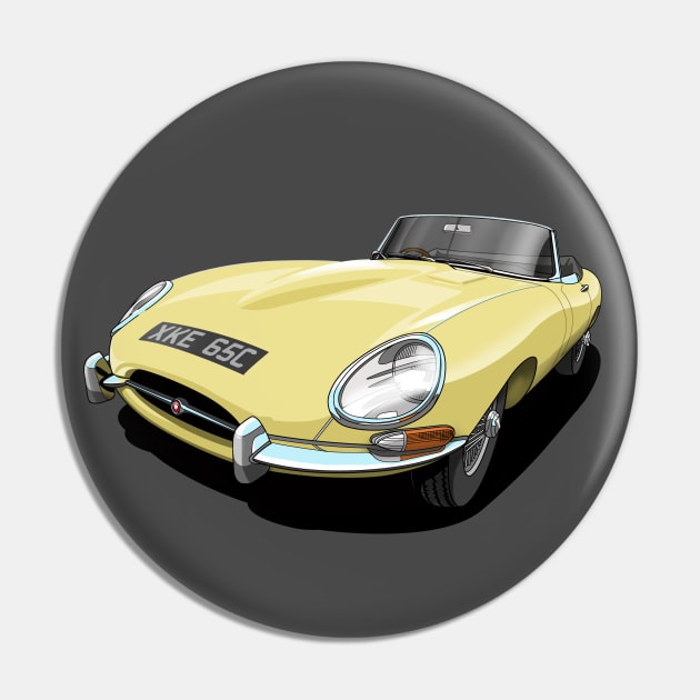 Jaguar e-type roadster Pin by candcretro