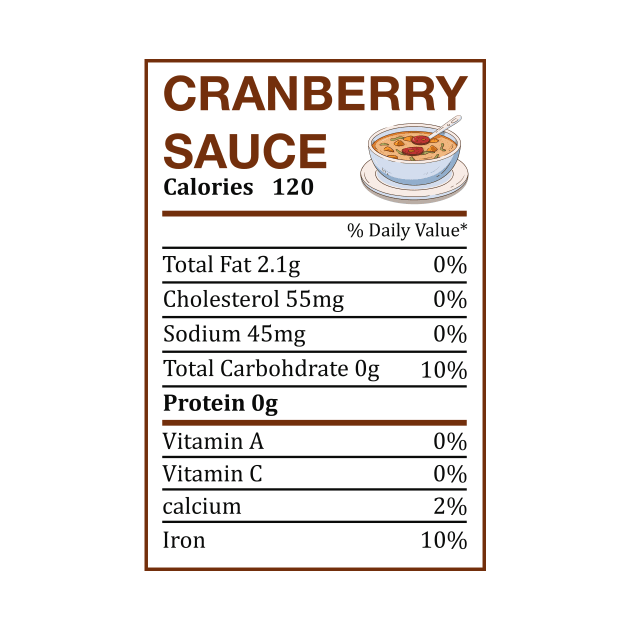 cranberry sauce nutritional facts  Describe your design in a short sentence or two! by RahimKomekow