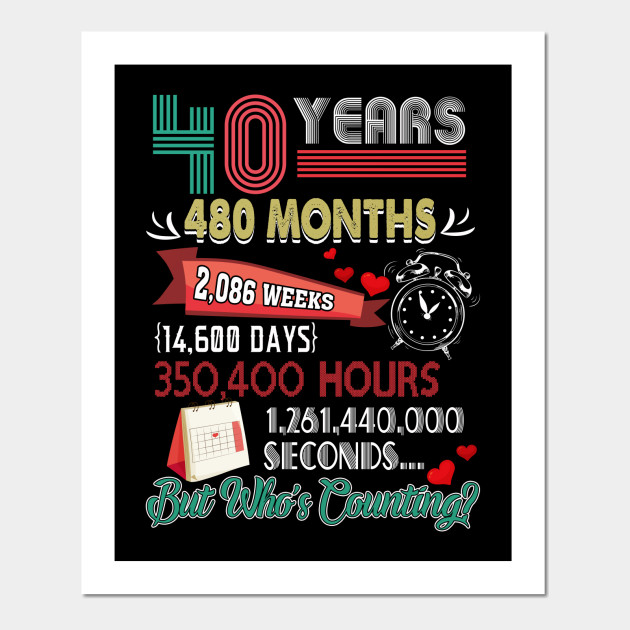 40th Wedding Anniversary Couples Spouses Ruby Wedding Funny