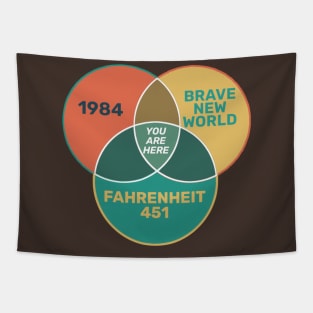 You Are Here - Venn Diagram Retro Color Tapestry