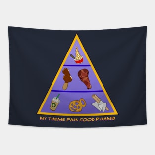 Theme Park Food Pyramid Tapestry