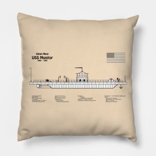 USS Monitor ship. Ironclad of American Civil War - SNDpng Pillow