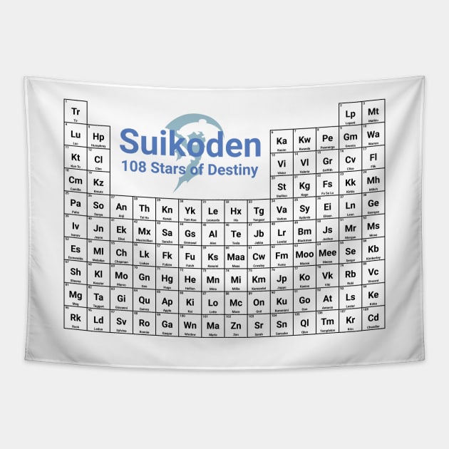 Suikoden I: 108 Stars of Destiny Periodic Table Tapestry by inotyler