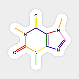 Caffeine Rainbow Molecule Chemistry Magnet