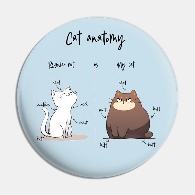 Cat Anatomy Pin by KayBee Gift Shop