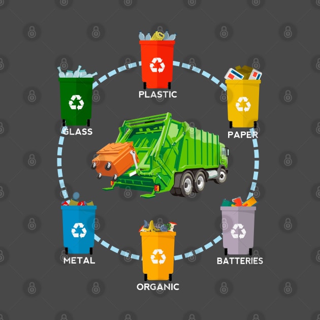 Garbage Truck by Happy Art Designs