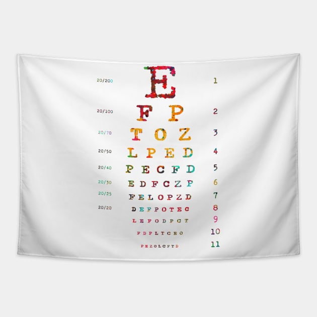 Eye Chart Diagram Tapestry by erzebeth