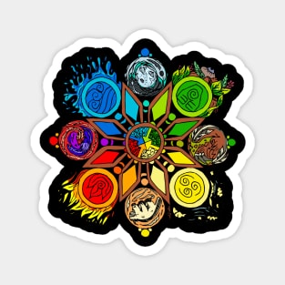 4 Nations Mandala. Magnet