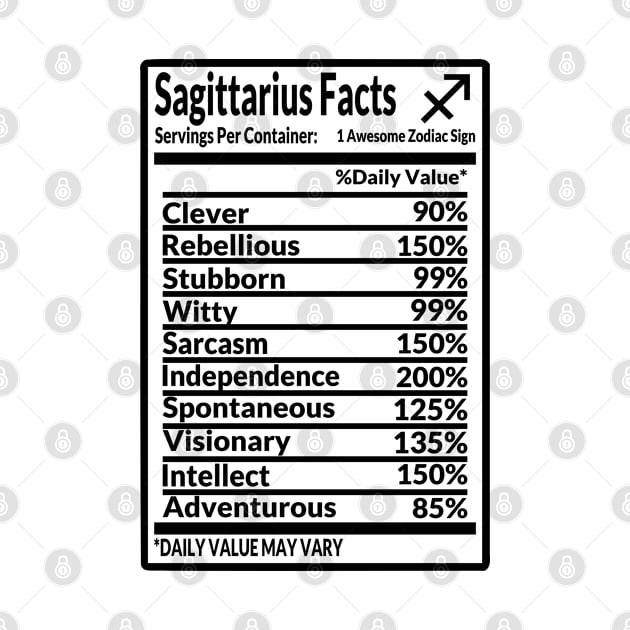 Zodiac Series: Sagittarius facts by Jarecrow 