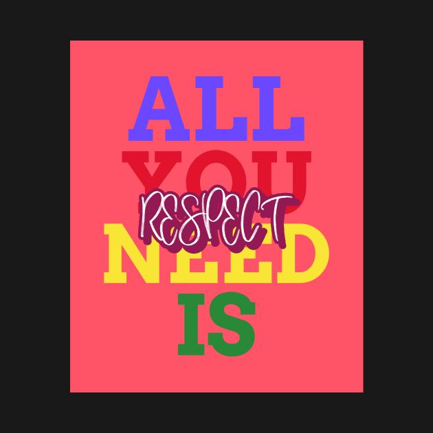 All you need is respect by Geo Print Corporation