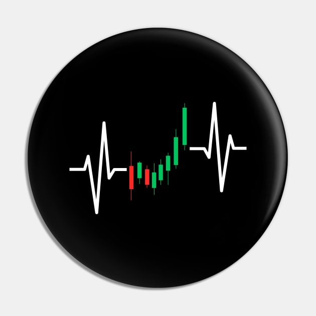 Crypto Candlestick Heartbeat Pulse EKG: Trading Investor Humor Pin by Destination Christian Faith Designs