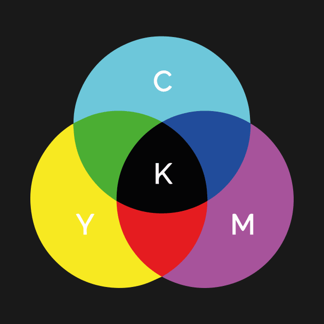 CMYK colors by Pacesyte