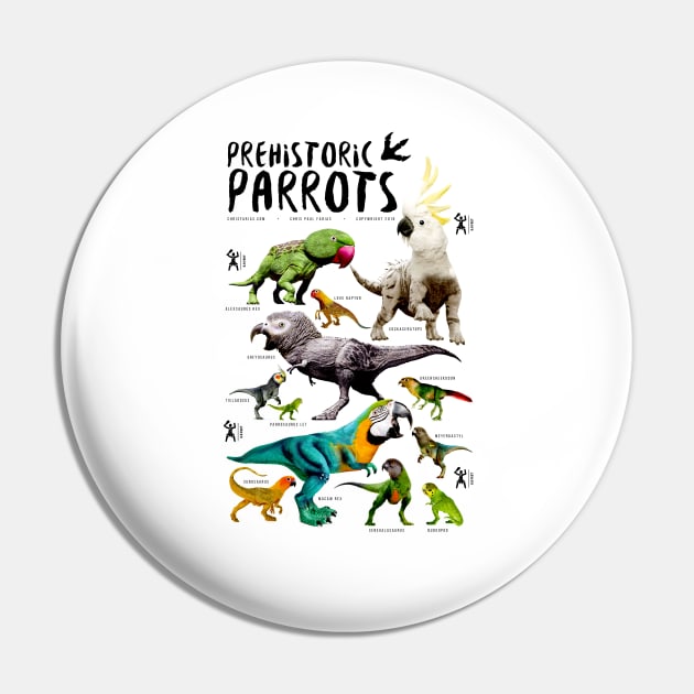 Prehistoric Parrots Pin by ChrisPaulFarias