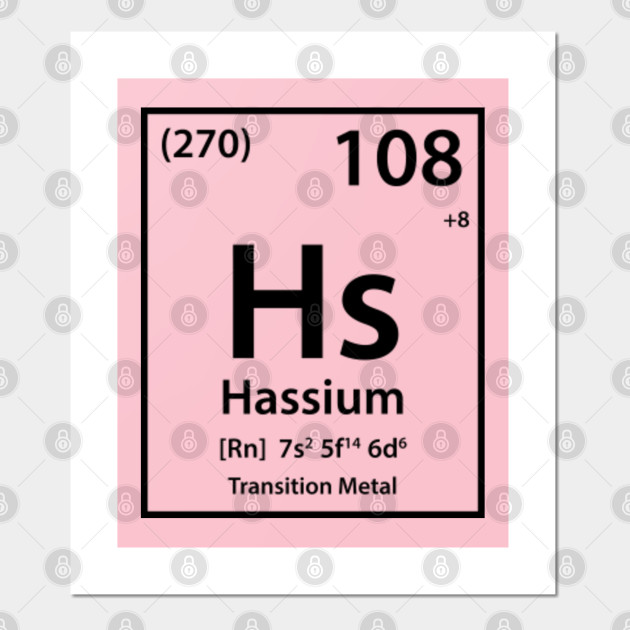 Hassium Element Black Hassium Element Posters And Art Prints Teepublic