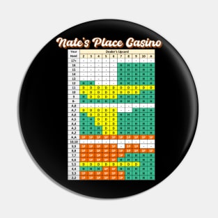 Nate's Place Casino Pin