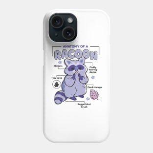 Anatomy Of A Raccoon Cute Phone Case