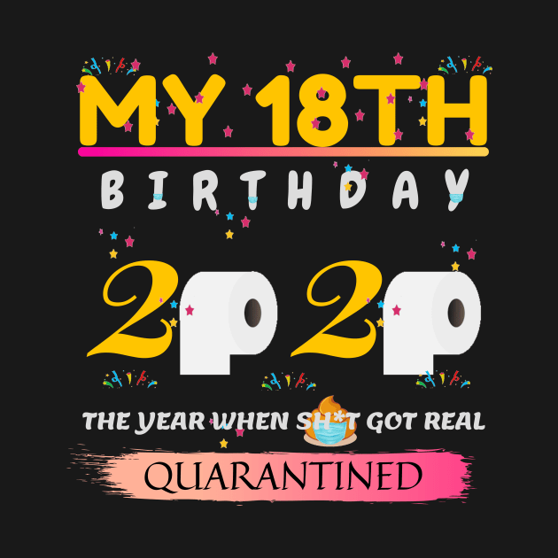 My 18th birthday 2020. The year when sh*t got real. Quarantined. by NOMINOKA