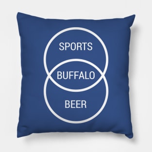 Buffalo New York Sports Beer Pillow