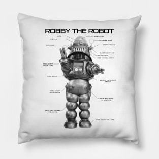 ROBBY the ROBOT specs - 2.0 Pillow