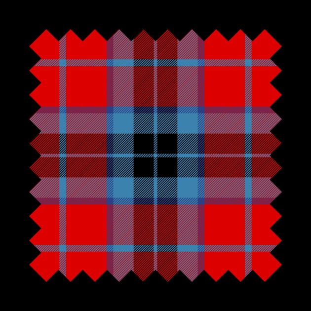 Clan Thompson Tartan by sifis