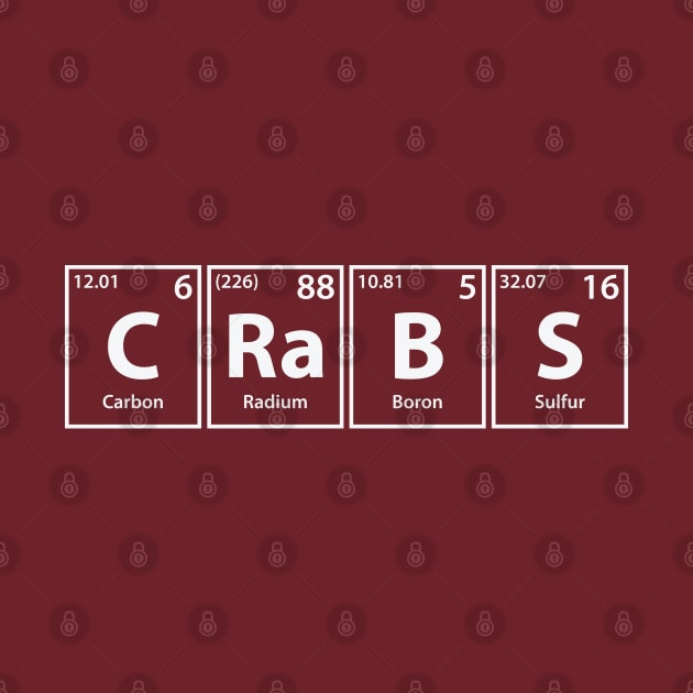 Crabs (C-Ra-B-S) Periodic Elements Spelling by cerebrands