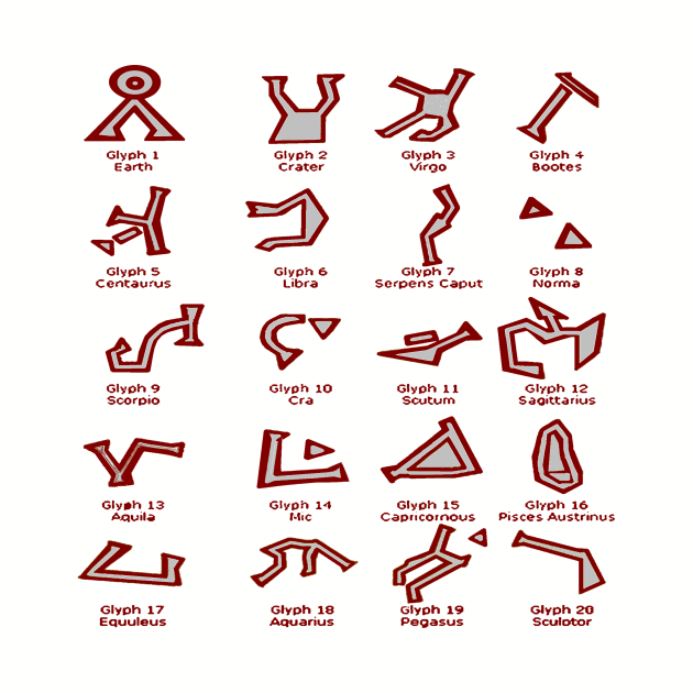 Dialing Ring Glyphs:  Page 1 of 2 by Spacestuffplus