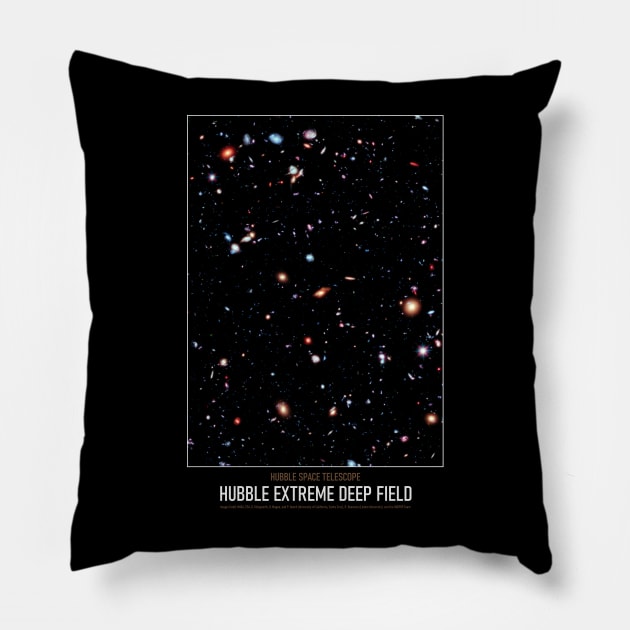 High Resolution Astronomy Hubble Extreme Deep Field Pillow by tiokvadrat