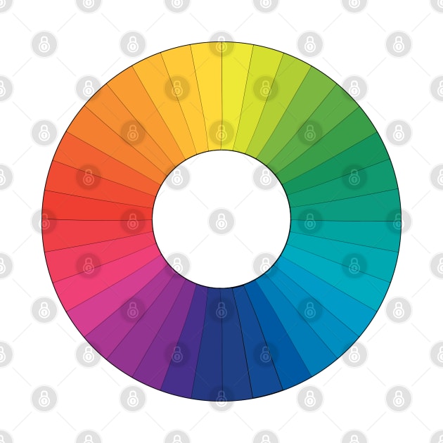 Artist Color Wheel by macdonaldcreativestudios