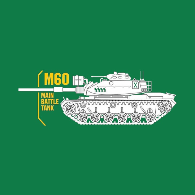 Main Battle Tank M60 by Aim For The Face