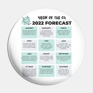 2022 Year of the Ox Chinese Horoscope Luck Predictions Pin