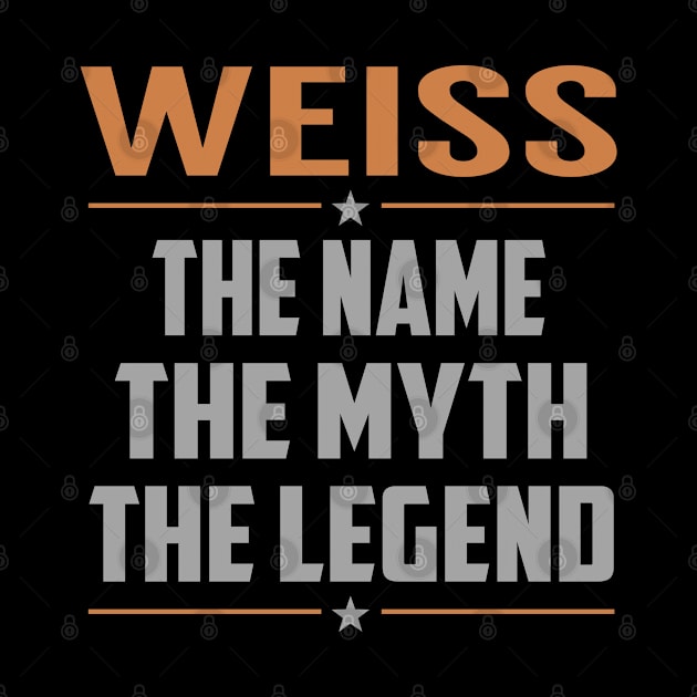 WEISS The Name The Myth The Legend by RenayRebollosoye