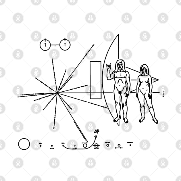 Rock the Universe - modified pioneer plaque by wanungara