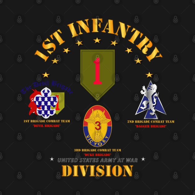 1st Infantry Division w Named BCTs - V1 by twix123844