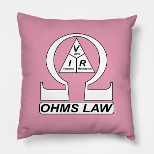 Ohms Law Triangle formula Blue White Poster With Ohms Symbol Pillow