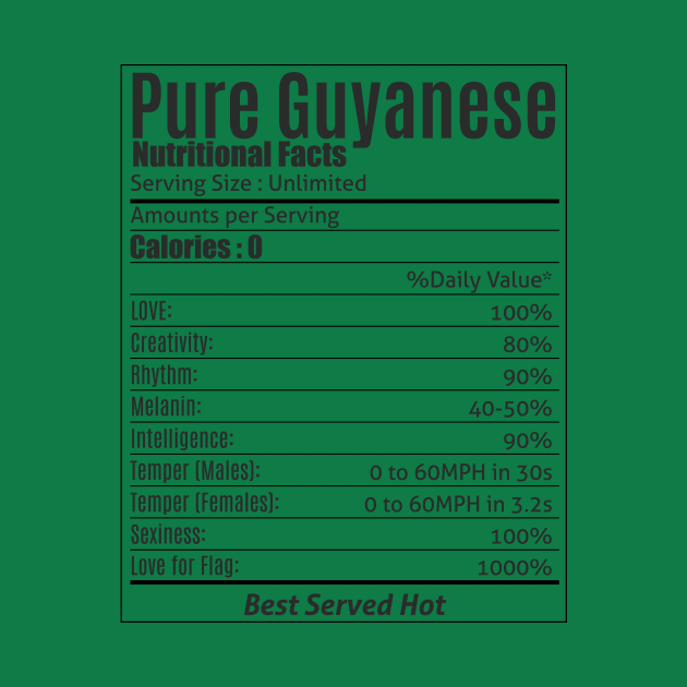 Pure 100% Guyanese West Indian Funny T-Shirt by shewpdaddy